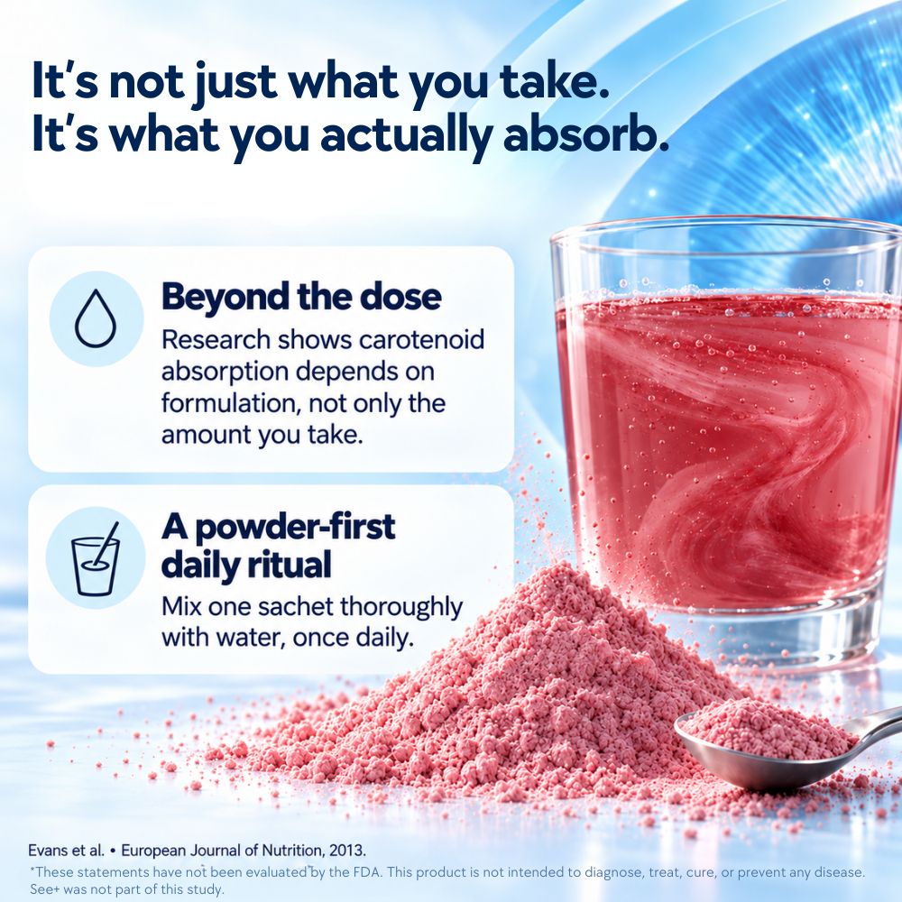 SEE+ Ultimate 14-in-1 Eye Health Formula - Engineered for Absorption