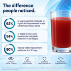 SEE+ Ultimate 14-in-1 Eye Health Formula - Engineered for Absorption