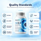 SEE+ Capsules — 15-in-1 Eye Nutrition