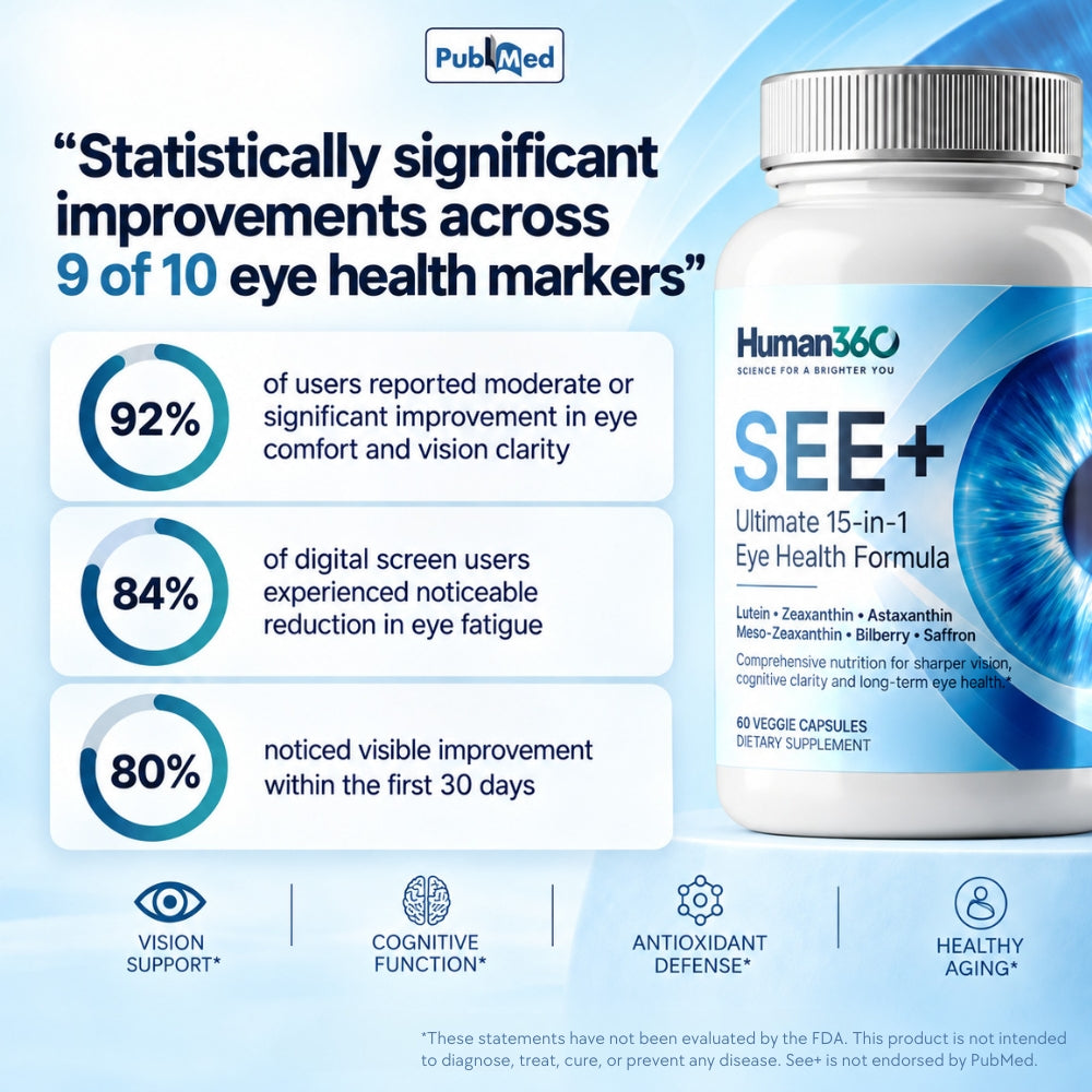 SEE+ Capsules — 15-in-1 Eye Nutrition